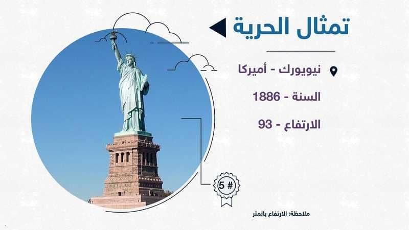  أضخم التماثيل في العالم "من فريق " منتديات كلداني "   16151120181-1199649