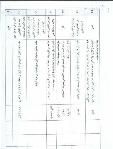 / Mawazine News / publishes the full text of the minutes of the governmental committee on election complaints 8287201810