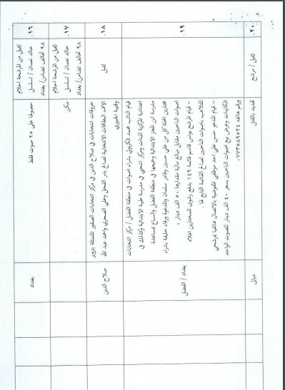 / Mawazine News / publishes the full text of the minutes of the governmental committee on election complaints 8287201811