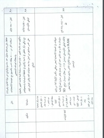 / Mawazine News / publishes the full text of the minutes of the governmental committee on election complaints 8287201817
