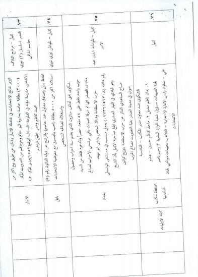 / Mawazine News / publishes the full text of the minutes of the governmental committee on election complaints 8287201820