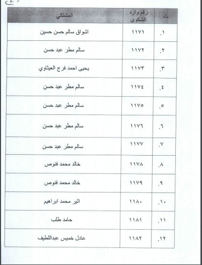 / Mawazine News / publishes the full text of the minutes of the governmental committee on election complaints 8287201821
