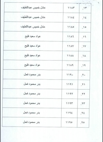 / Mawazine News / publishes the full text of the minutes of the governmental committee on election complaints 8287201822