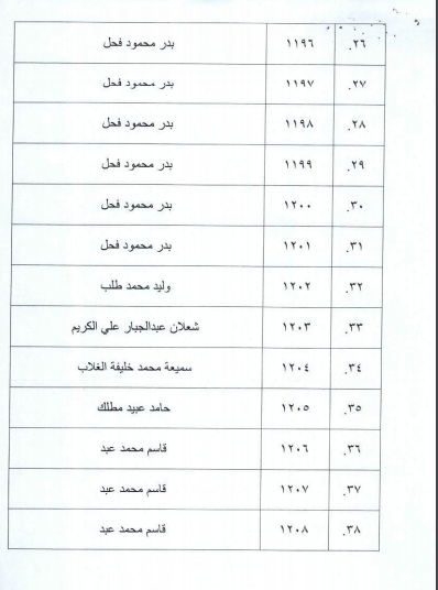 / Mawazine News / publishes the full text of the minutes of the governmental committee on election complaints 8287201823