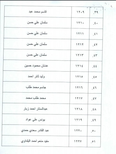 / Mawazine News / publishes the full text of the minutes of the governmental committee on election complaints 8287201824