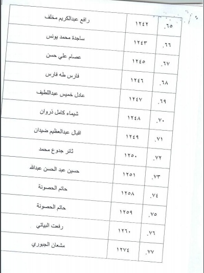 / Mawazine News / publishes the full text of the minutes of the governmental committee on election complaints 8287201826