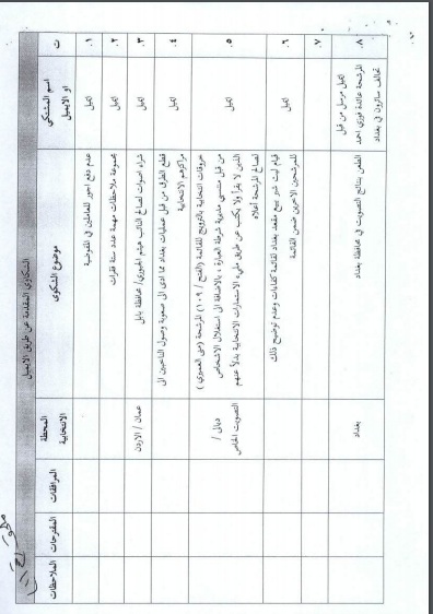 / Mawazine News / publishes the full text of the minutes of the governmental committee on election complaints 828720189